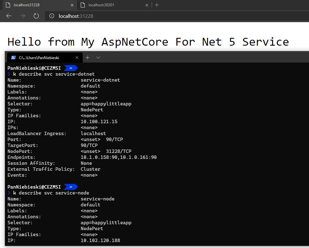 blog
